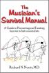 The Musician's Survival Manual: A Guide to Preventing and Treating Injuries to Instrumentalists by Richard Norris