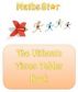 The Ultimate Times Tables Book by Brian Gallagher