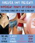 Different Points of View III by J.T. Holland