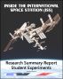 Inside the International Space Station (ISS): Research Summary, Student Experiments, Educational Activities - Human Research for Exploration, Physical and Biological Sciences, Technology Development by Progressive Management