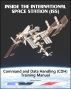 Inside the International Space Station (ISS): NASA Command and Data Handling (CDH) Astronaut Training Manual by Progressive Management