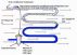 Three Trades Air Conditioning 101 by Lgoo Book