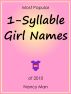 Most Popular 1-Syllable Girl Names of 2010 by Nancy Man