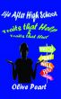 Life After High School: Traits that Help & Traits that Hurt by Olive Peart
