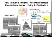 Cover for 'How to Create a Strategic Plan in 4 Steps'