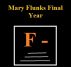Mary Flunks Final Year by Monica P