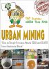 Urban Mining : How to Recycle Precious Metals Gold and Silver from Electronic Waste by AA Sandy ST