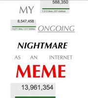 Cover for 'My Ongoing Nightmare As An Internet Meme'