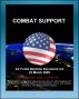 Air Force Doctrine Document 4-0: Combat Support - Red Horse Units, Readying the Force, Preparing the Battlespace, Agile Combat Support (ACS), Functional Specialties, Contingency Contracting by Progressive Management