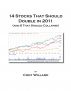 14 Stocks That Should Double in 2011 (and 6 That Should Collapse) by Cody Willard