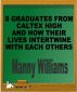 8 Graduates From CalTex High...And How There Lives Intertwine with Each Others by Manny Williams
