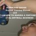 Painting Training Manual Companion to Drywall Ebook by Glenn Berlow