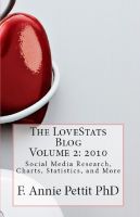Cover for 'The LoveStats Blog Volume 2: 2010'