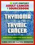 21st Century Adult Cancer Sourcebook: Thymoma and Thymic Carcinoma - Clinical Data for Patients, Families, and Physicians by Progressive Management