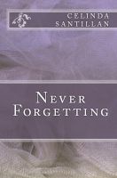 Cover for 'Never Forgetting'