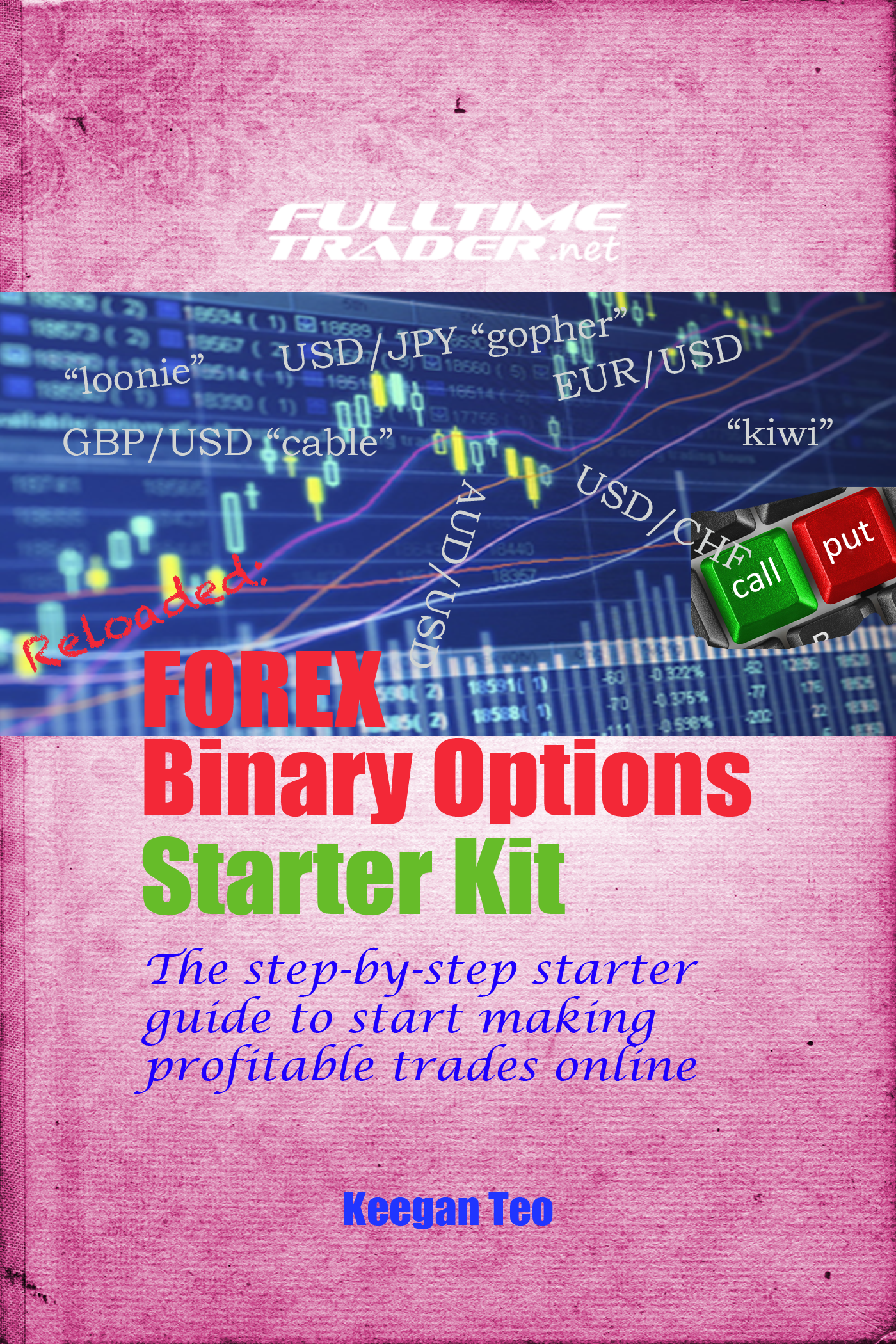 option arbitrage strategies