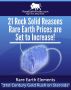 21 Rock Solid Reasons Rare Earth Stocks/Prices are Set to Increase by Frank Lobianco