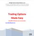 Understanding the Basics of Options - A Simplified Guide to Trading Stock Options by Marco Anthony 