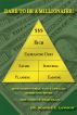 Dare To Be A Millionaire! by Robert Lawson