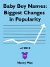 Baby Boy Names: Biggest Changes in Popularity of 2010 by Nancy Man