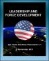 Air Force Doctrine Document 1-1, Leadership and Force Development - Leading Airmen by Progressive Management