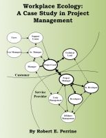 Cover for 'Workplace Ecology: A Case Study in Project Management'