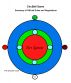 CircBall  - A Summary of Official Rules and Regulations by Vero Vysosias