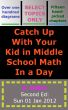 Catch Up With Your Kid In Middle School Math In A Day by A. Datta