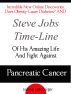 Incredible New Online Discoveries Does Obesity Cause Diabetes? AND Steve Jobs Time-Line Of His Amazing Life And Fight Against Pancreatic Cancer by Joshua Goldberger